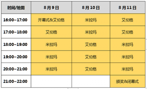 2019PUBG全明星赛程比赛时间 PCL战队阵容名单选手资料