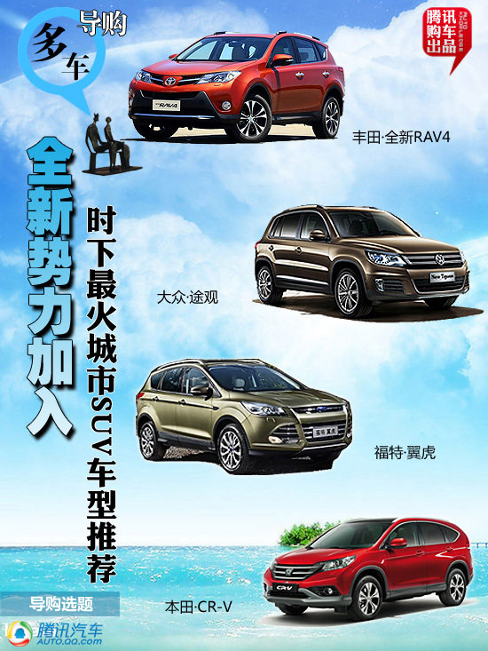 时下最火城市SUV车型推荐 全新势力加入