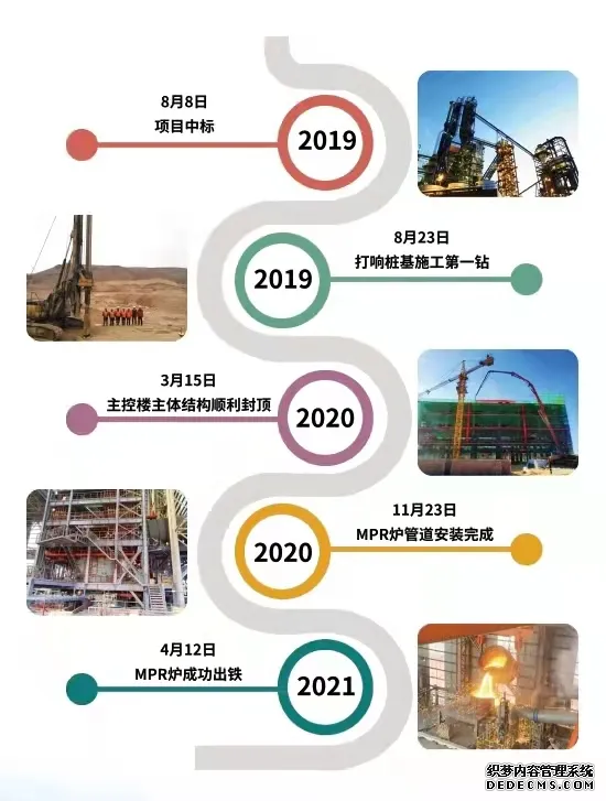 谁是氢冶金第一家？氢能炼钢让钢铁企业蝶变为高科技“女神”了