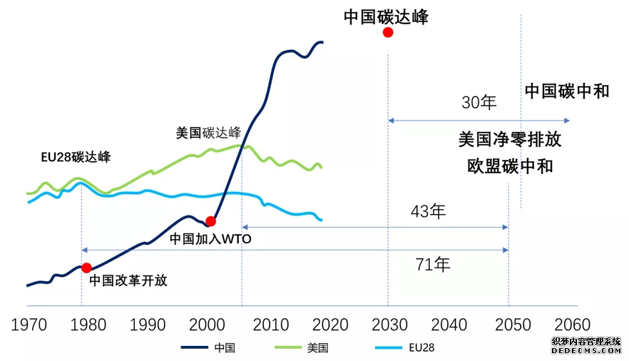 谁是氢冶金第一家？氢能炼钢让钢铁企业蝶变为高科技“女神”了