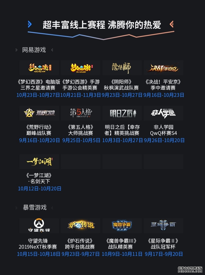 2019網易電競NeXT秋季賽正式開啟