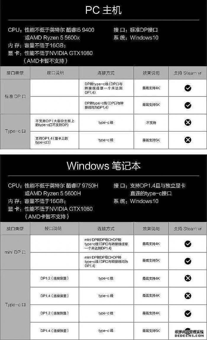 arpara的玩家有多少隐形神壕？天花板级别的体验满足你的想象