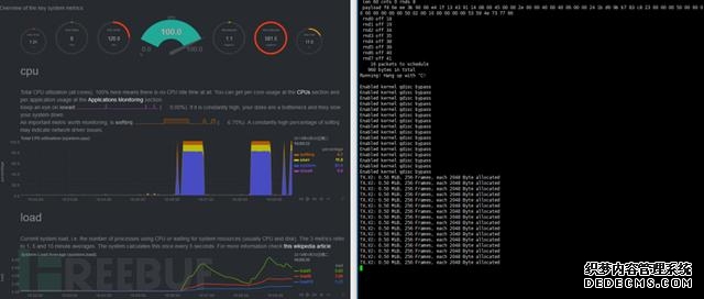 针对国内IP发起攻击的DDoS样本分析