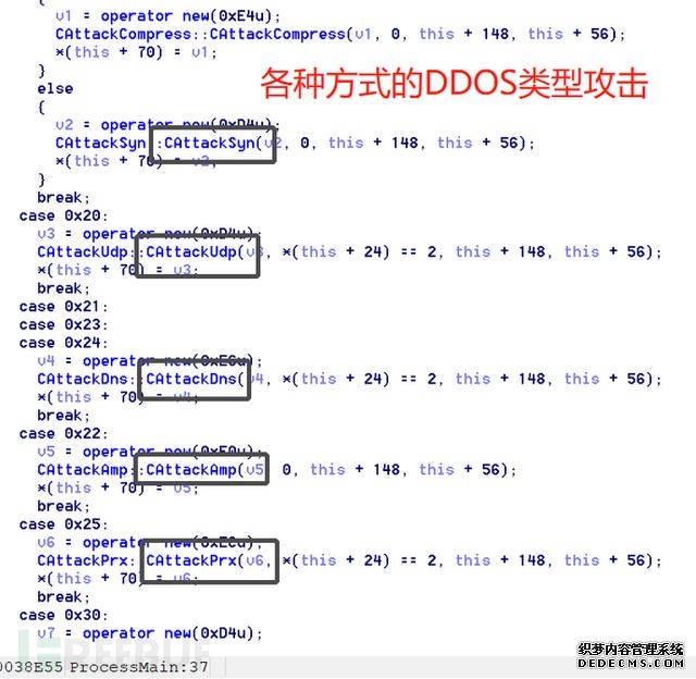 针对国内IP发起攻击的DDoS样本分析