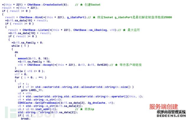 针对国内IP发起攻击的DDoS样本分析