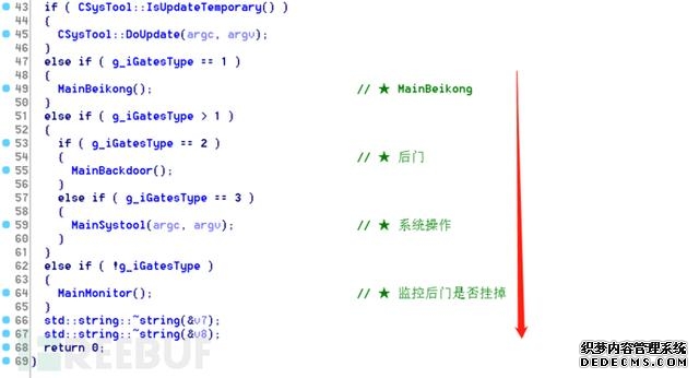 针对国内IP发起攻击的DDoS样本分析