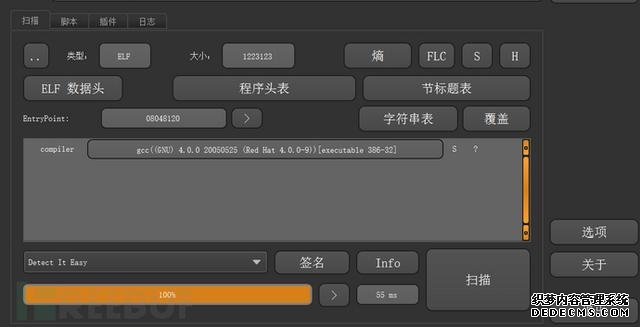 针对国内IP发起攻击的DDoS样本分析
