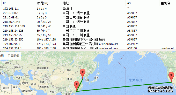 Hostker美国VPS和香港VPS主机性能与速度测评 Hostker美国VPS和香港VPS主机性能与速度测评