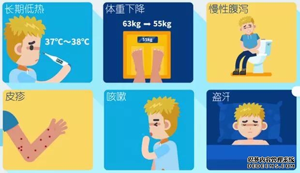 艾滋病感染者初期会出现哪些症状(艾滋病感染的早期表现和自我诊断策略)(7)