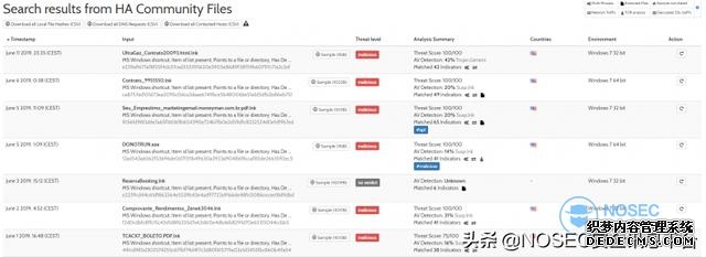 lnk文件扩展名（记一次对恶意LNK文件的分析）(4)