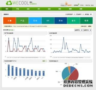 黑客教你定位手机号码所在位置,如何根据对方手机号码破解手机号码所在位置？
