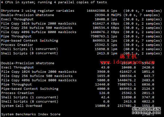 UnixBench跑分测试