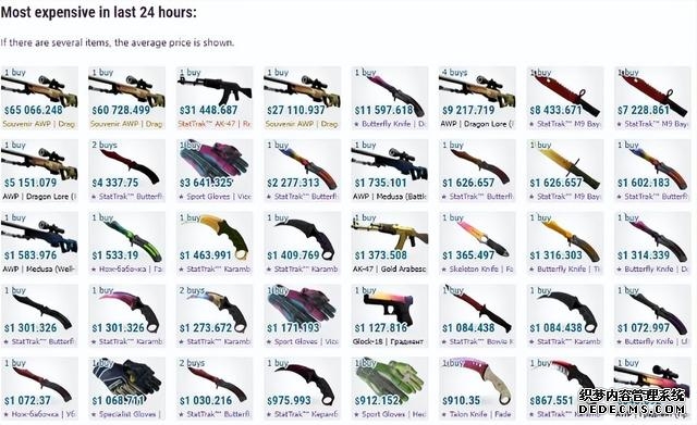 csgo出饰品被劫走（CS:GO知名饰品收藏家遭黑客盗号）(6)