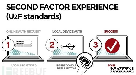 奥巴马和寡姐（两米肥宅靠盗版狂赚1亿5000万美元）(3)