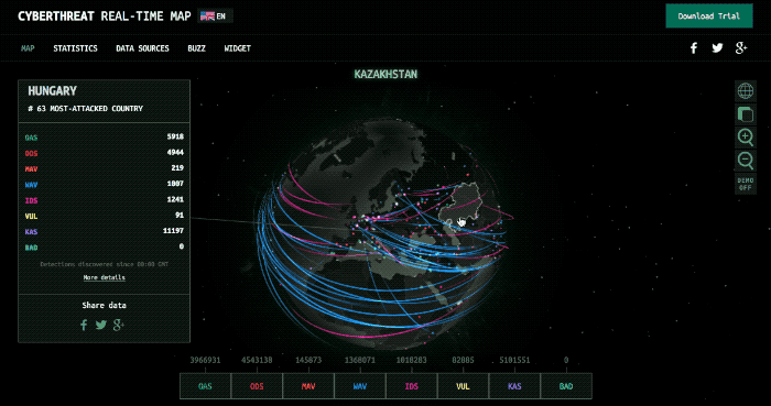 收好这些神秘网站，假装自己是黑客，逼格满满