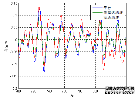 太阳集团tyc151(中国)官方网站