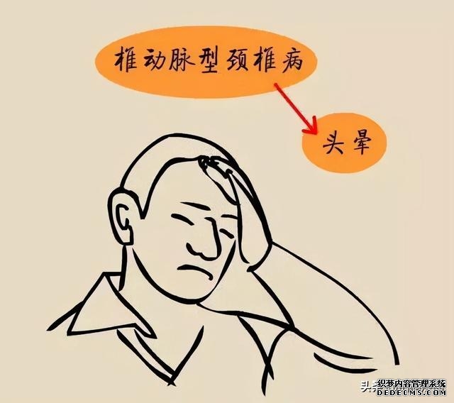 手术治疗颈椎病有什么方法(疼痛科治疗颈椎病的几种非手术方法都在这了)(3)