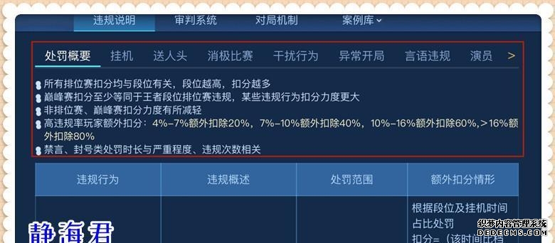 防御塔攻击机制,防御塔打人规则