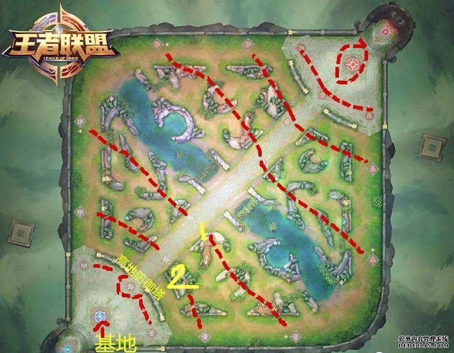 防御塔攻击机制,防御塔打人规则