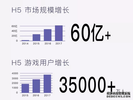 QQ游戏或将以社交化和年轻化迎来新突破