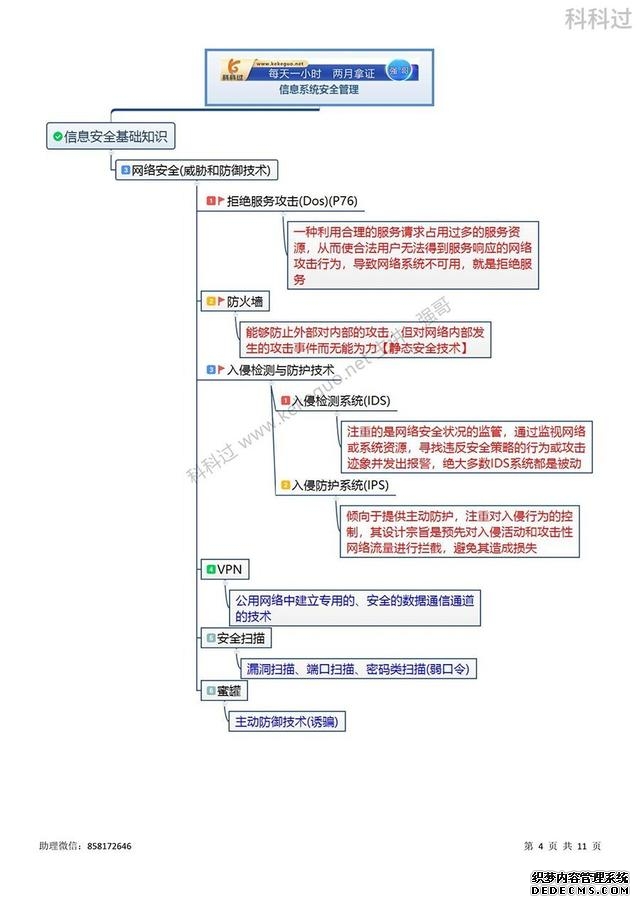 信息安全工程师基础考试题（信息系统项目管理师核心考点）(2)