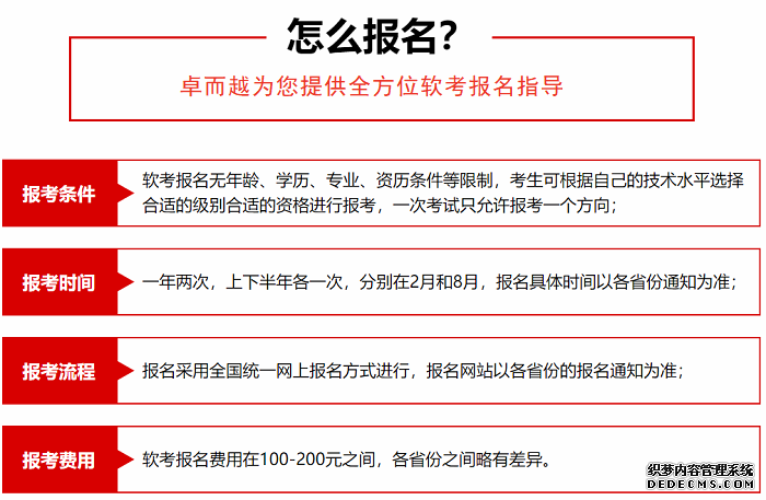 长沙软考网络工程师培训软考报名免费指导(行业精选/2022已更新)