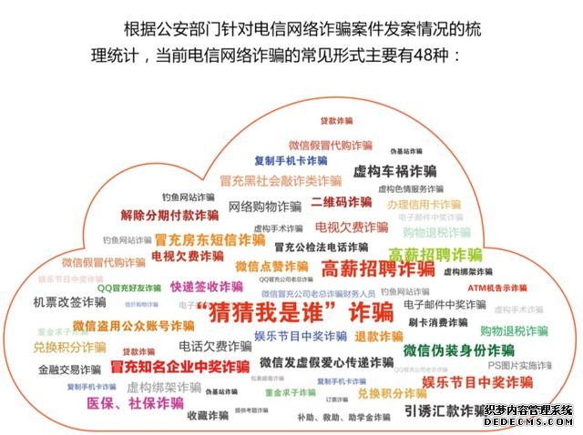 为什么注意网络安全十分重要(每天都在上网的你了解网络安全的重要性吗)(15)
