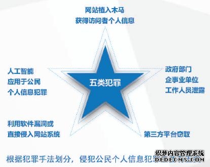 为什么注意网络安全十分重要(每天都在上网的你了解网络安全的重要性吗)(13)