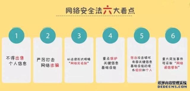 为什么注意网络安全十分重要(每天都在上网的你了解网络安全的重要性吗)(6)