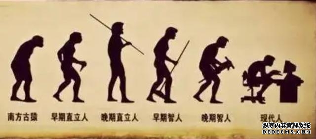 人类的祖先是怎么生活的(我们的祖先真的来自非洲吗)(13)