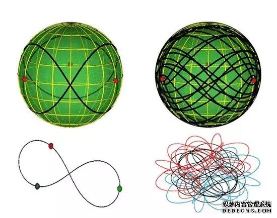 费马定理到底有多厉害（超越费马猜想的终极难题）(23)