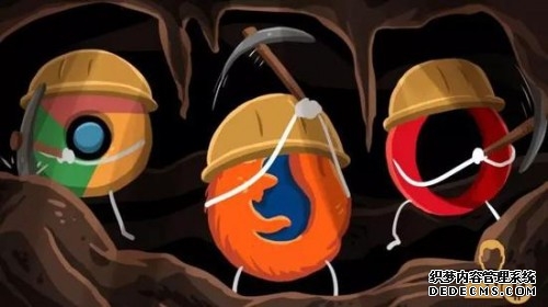 三万网站含挖矿代码：当你上网时 就帮黑客挖矿