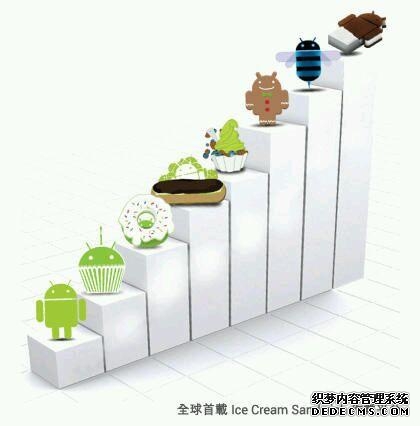 了解手机基本知识（关于手机的知识科普）(4)