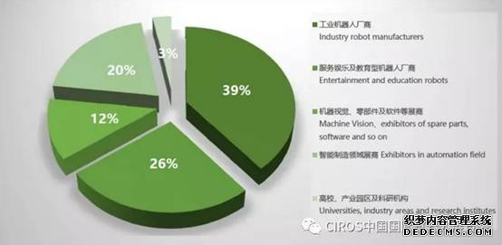 讓您久等了！CIROS&iFes2018展后報告火熱出爐！
