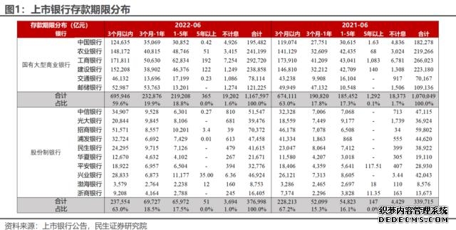 从蔡徐坤到王菊 偶像的狂欢Party还要加上区块链