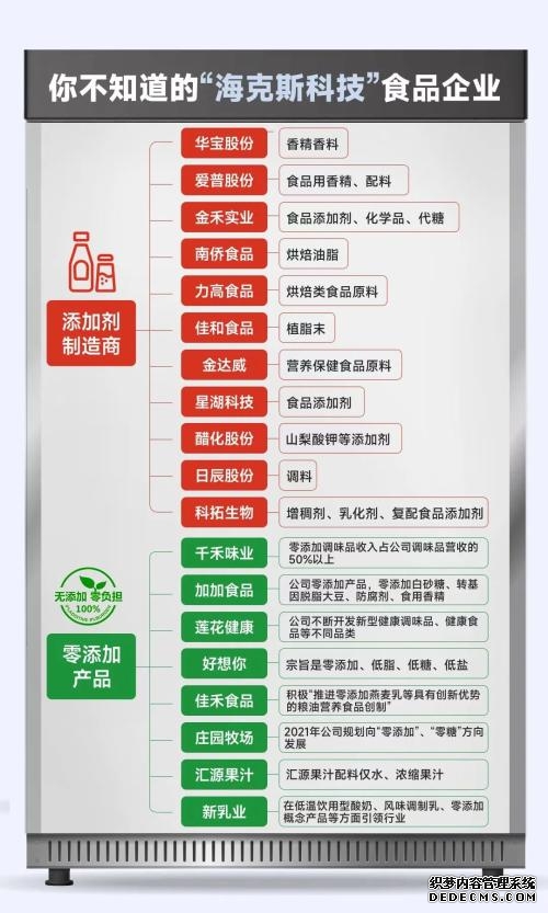 从蔡徐坤到王菊 偶像的狂欢Party还要加上区块链