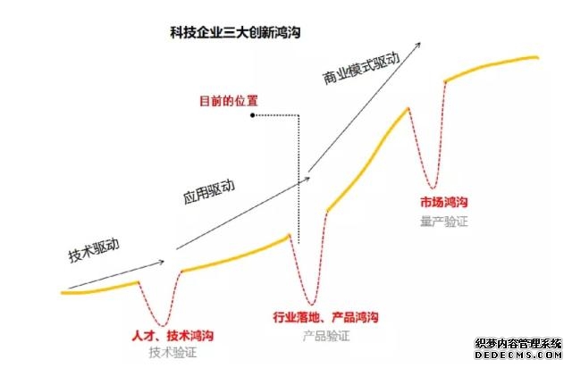 从蔡徐坤到王菊 偶像的狂欢Party还要加上区块链
