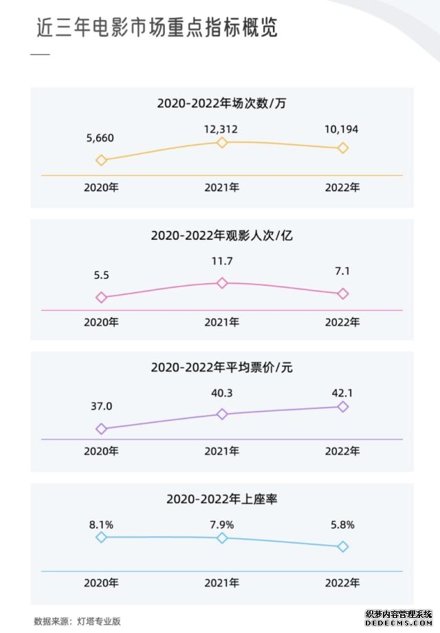 从蔡徐坤到王菊 偶像的狂欢Party还要加上区块链