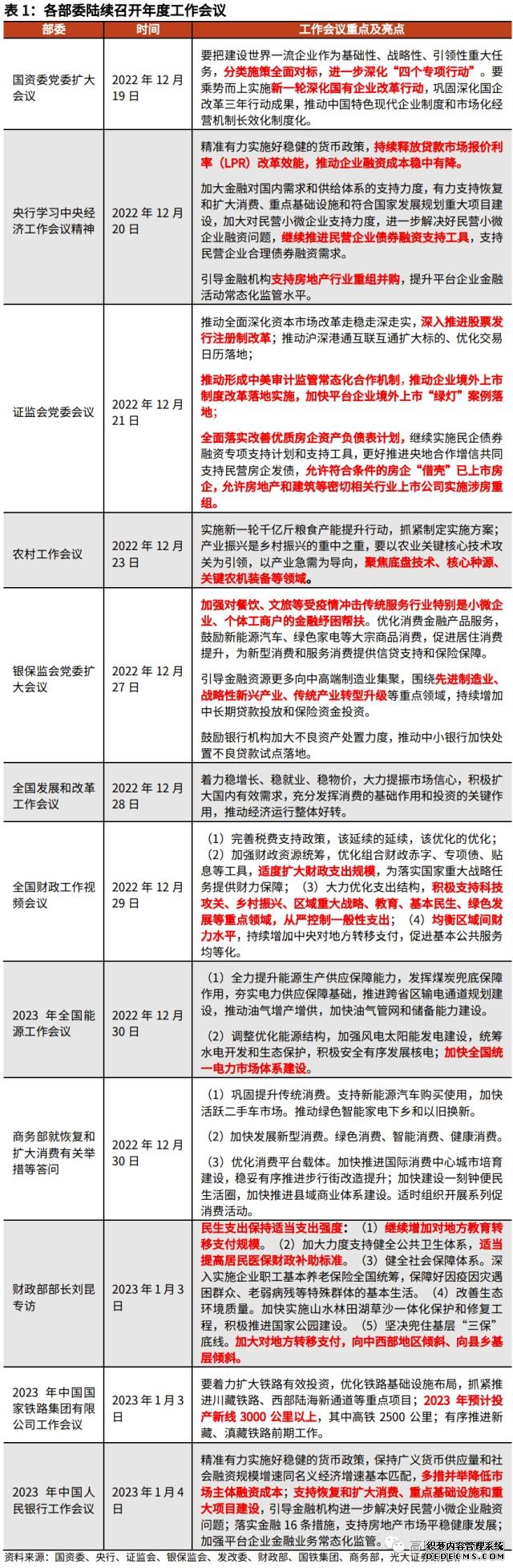 从蔡徐坤到王菊 偶像的狂欢Party还要加上区块链