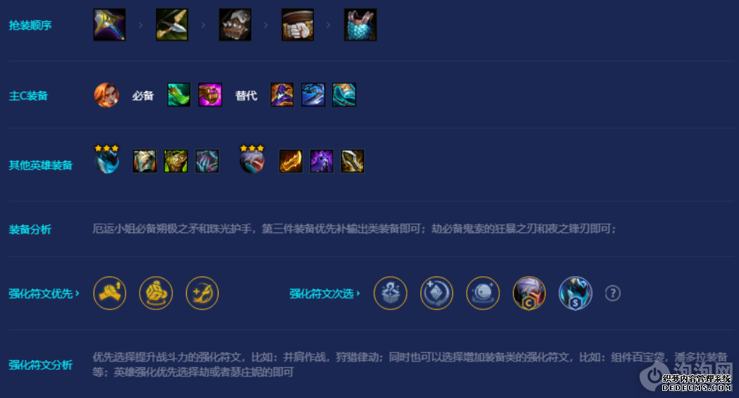 金铲铲之战S8赛季黑客女枪劫阵容怎么搭配 黑客女枪劫阵容攻略