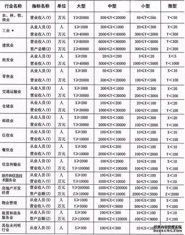 企业品牌的构建方案（中小公司如何塑造品牌体系）(1)