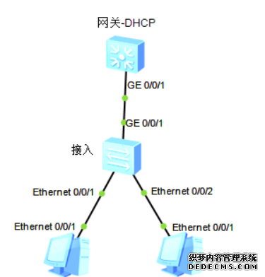 无线网电脑连接不上(无线网正常电脑连不上)