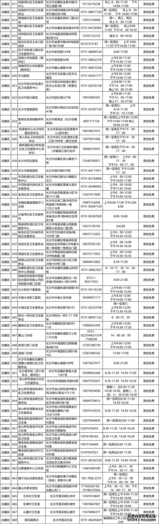 917个！长沙市便民核酸检测点汇总来了