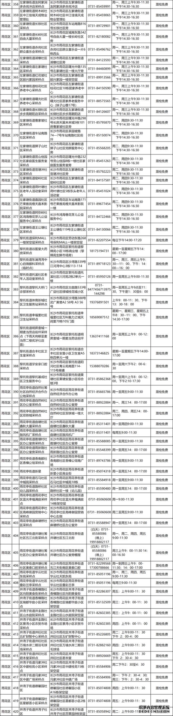 917个！长沙市便民核酸检测点汇总来了