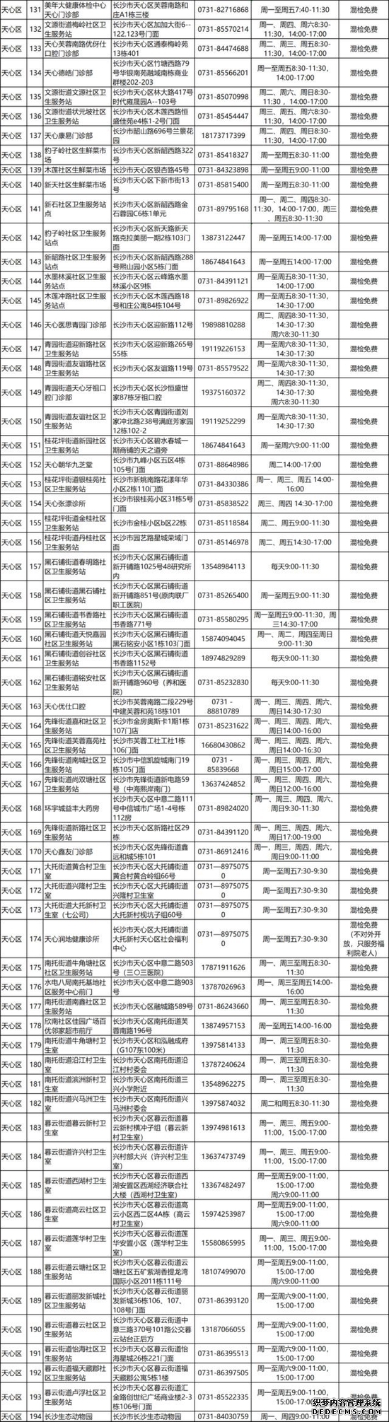 917个！长沙市便民核酸检测点汇总来了
