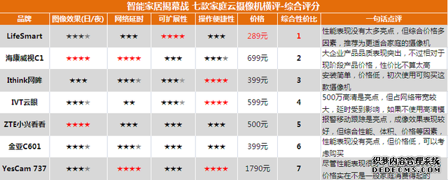 yes黑客联盟论坛