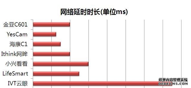 yes黑客联盟论坛