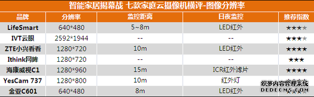 yes黑客联盟论坛