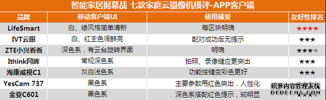 yes黑客联盟论坛