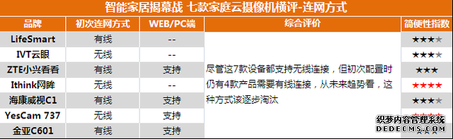 yes黑客联盟论坛